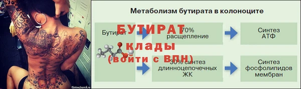 круглые Армянск
